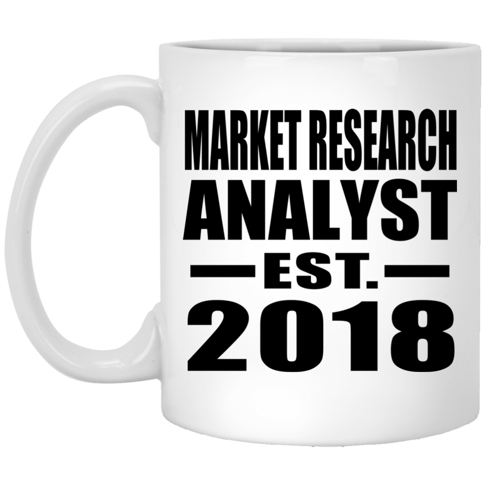 Market Research Analyst Established EST. 2018 - 11 Oz Coffee Mug