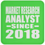 Market Research Analyst Since 2018 - Drink Coaster