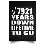 89th Anniversary Square Root of 7921 Years Lifetime To Go - Poster Portrait