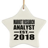 Market Research Analyst Established EST. 2018 - Star Ornament