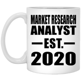 Market Research Analyst Established EST. 2020 - 11oz Coffee Mug