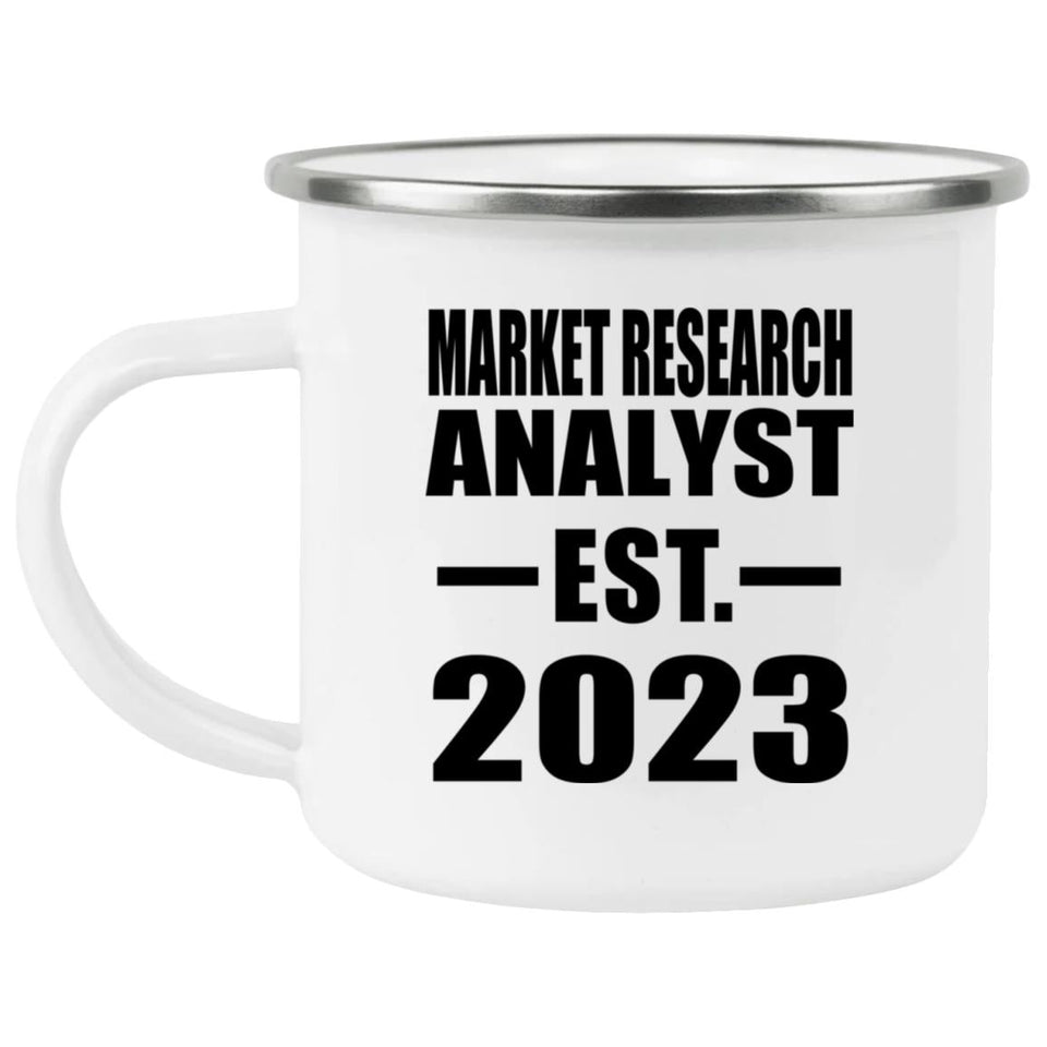 Market Research Analyst Established EST. 2023 - 12oz Camping Mug