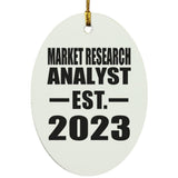 Market Research Analyst Established EST. 2023 - Oval Ornament