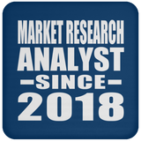 Market Research Analyst Since 2018 - Drink Coaster