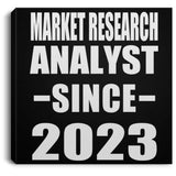 Market Research Analyst Since 2023 - Canvas Square
