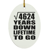 68th Anniversary Square Root of 4624 Years Lifetime To Go - Oval Ornament