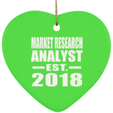 Market Research Analyst Established EST. 2018 - Heart Ornament