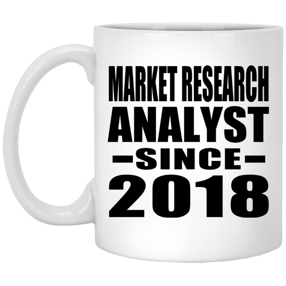 Market Research Analyst Since 2018 - 11 Oz Coffee Mug