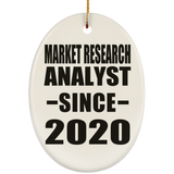 Market Research Analyst Since 2020 - Oval Ornament