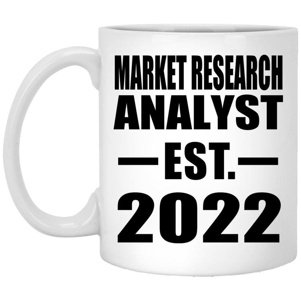 Market Research Analyst Established EST. 2022 - 11oz Coffee Mug