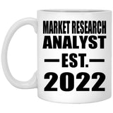 Market Research Analyst Established EST. 2022 - 11oz Coffee Mug