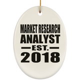 Market Research Analyst Established EST. 2018 - Oval Ornament