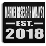 Market Research Analyst Established EST. 2018 - Canvas Square