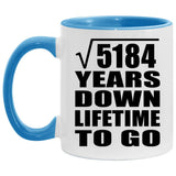 72nd Anniversary Square Root of 5184 Years Lifetime To Go - 11oz Accent Mug Blue