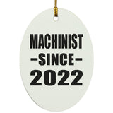 Machinist Since 2022 - Oval Ornament