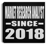 Market Research Analyst Since 2018 - Canvas Square
