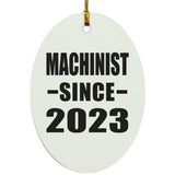 Machinist Since 2023 - Oval Ornament