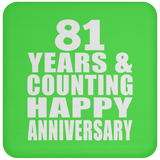 Happy 81st Anniversary 81 Years & Counting - Drink Coaster