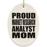 Proud Market Research Analyst Mom - Oval Ornament