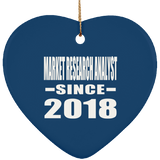 Market Research Analyst Since 2018 - Heart Ornament