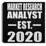 Market Research Analyst Established EST. 2020 - Canvas Square