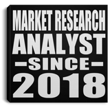 Market Research Analyst Since 2018 - Canvas Square