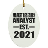 Market Research Analyst Established EST. 2021 - Oval Ornament