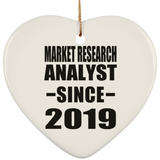 Market Research Analyst Since 2019 - Heart Ornament