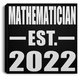 Mathematician Established EST. 2022 - Canvas Square