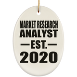 Market Research Analyst Established EST. 2020 - Oval Ornament