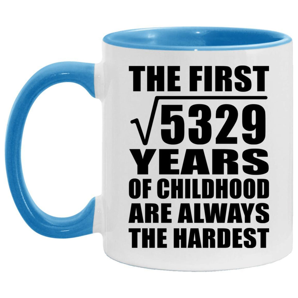 73rd Birthday Square Root of 5329 Years of Childhood - 11oz Accent Mug Blue