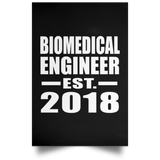 Biomedical Engineer Established EST. 2018 - Poster Portrait