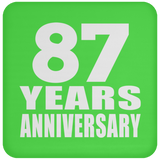 87th Anniversary 87 Years - Drink Coaster